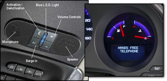 BlueConnect Handsfree Telephone System