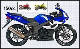Ottawa Motorcycles Gatineau